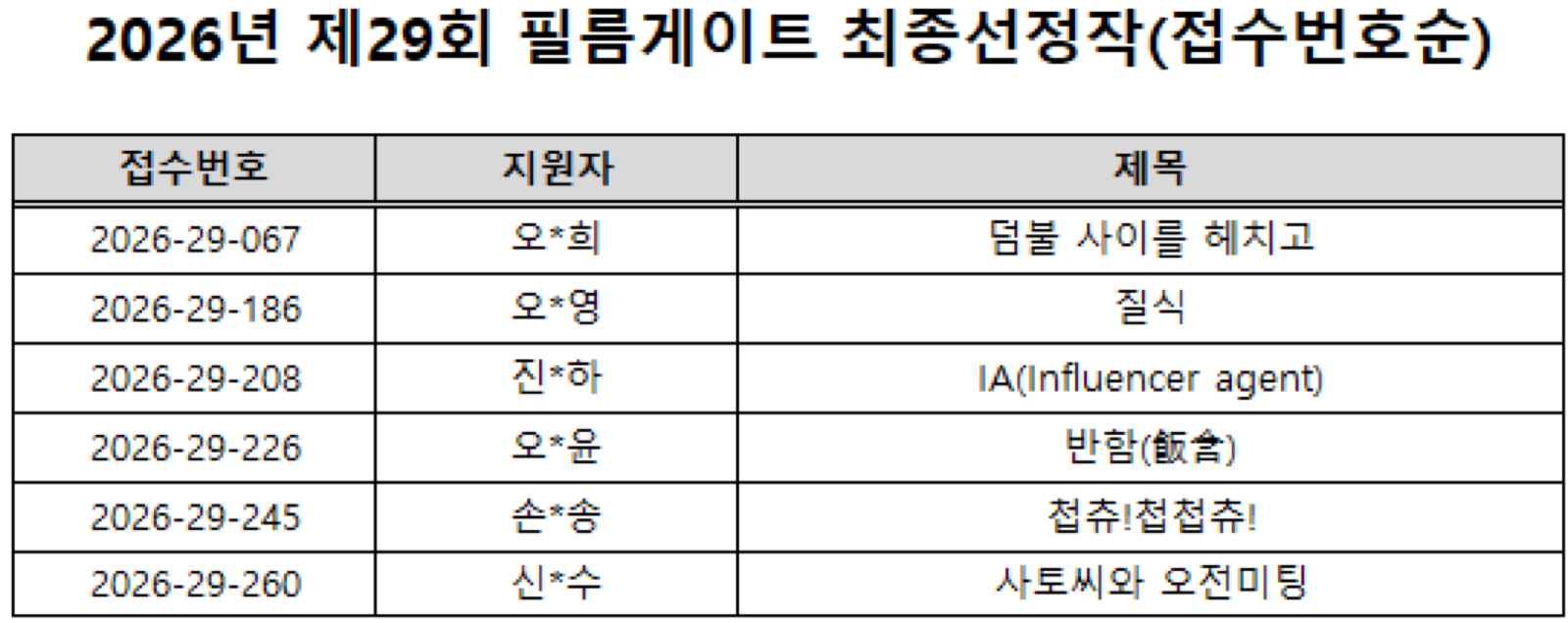 스크린샷 2026-05-18 151844.png