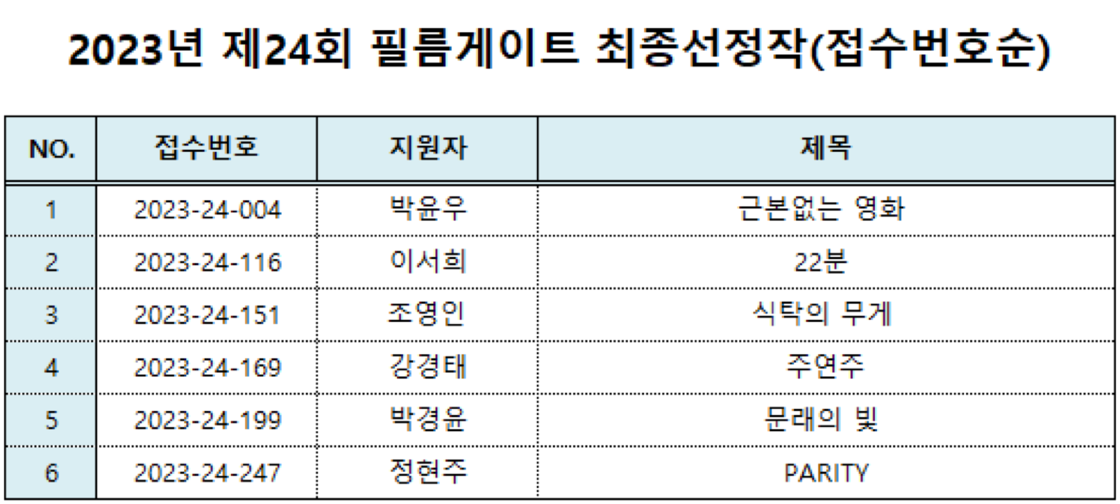 스크린샷 2023-09-22 112950.png