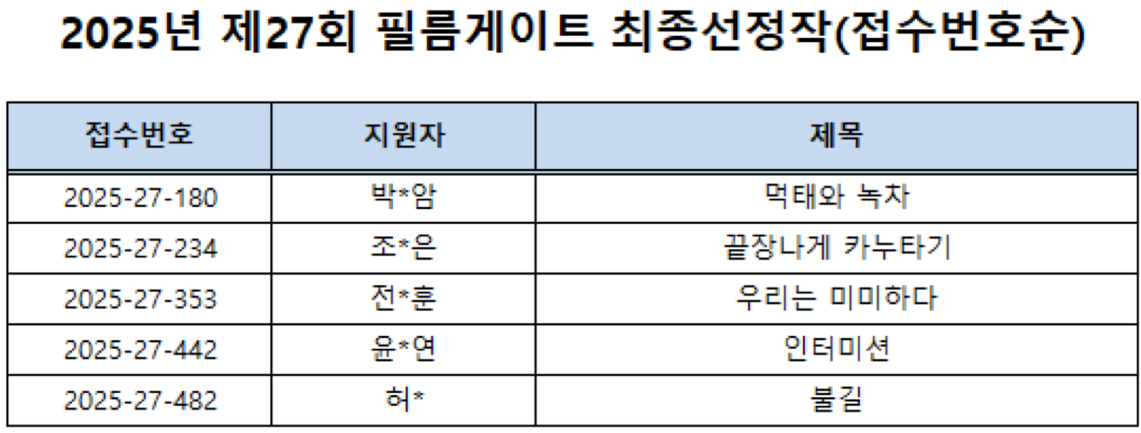 스크린샷 2025-05-28 131255.png