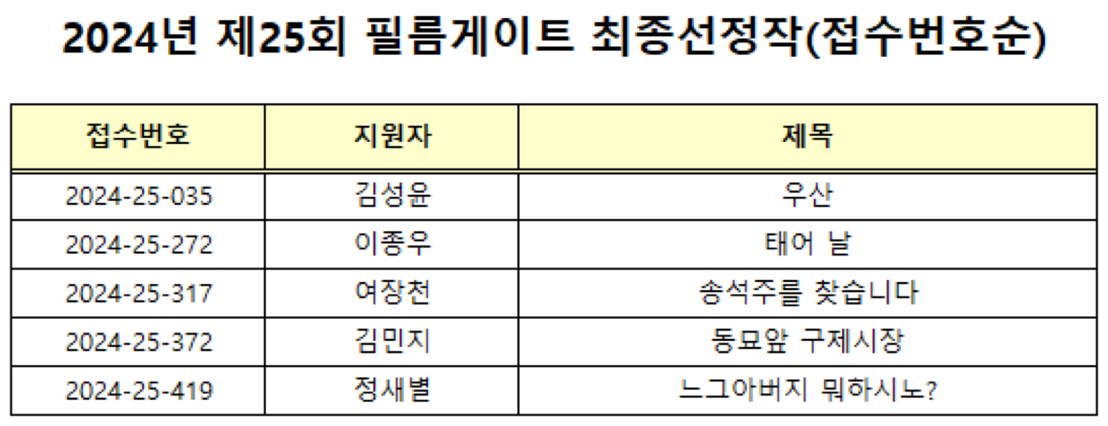 스크린샷 2024-05-24 100244.png