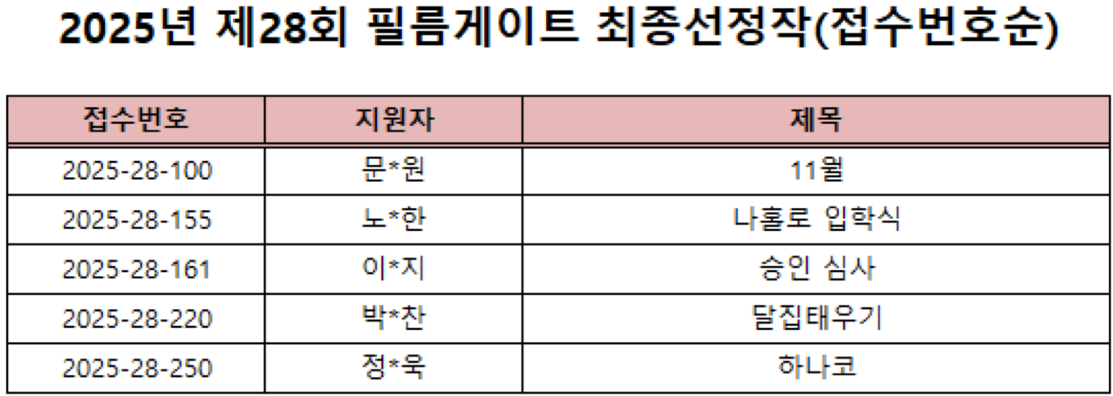 스크린샷 2025-10-01 153902.png