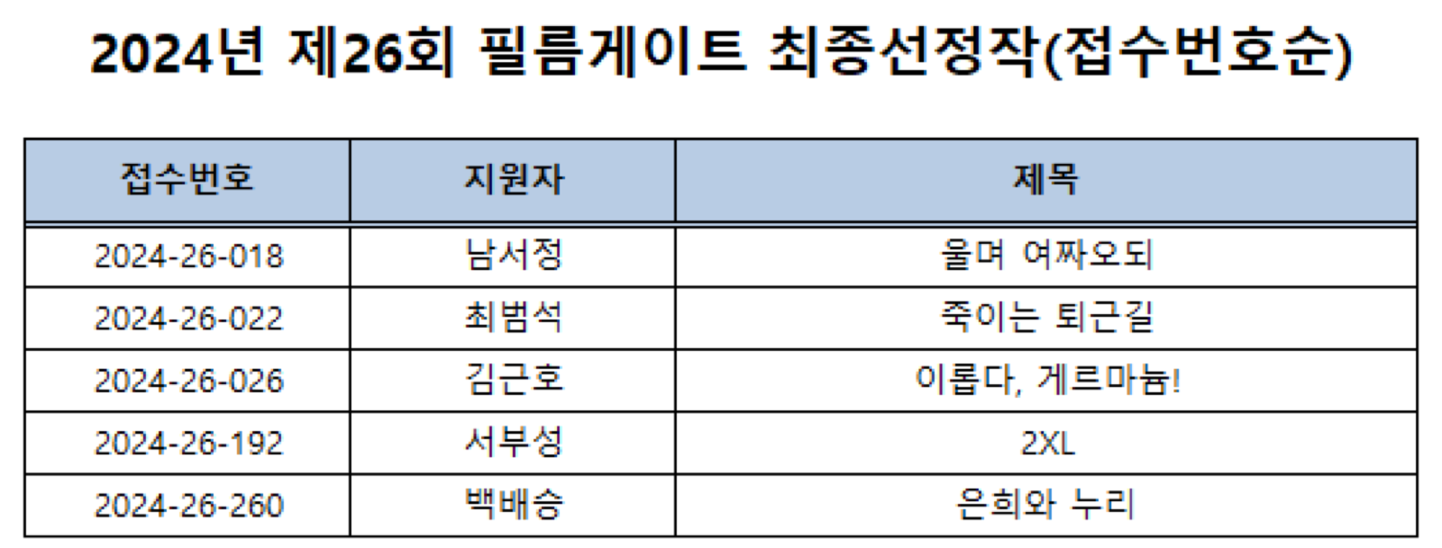 스크린샷 2024-09-27 160137.png