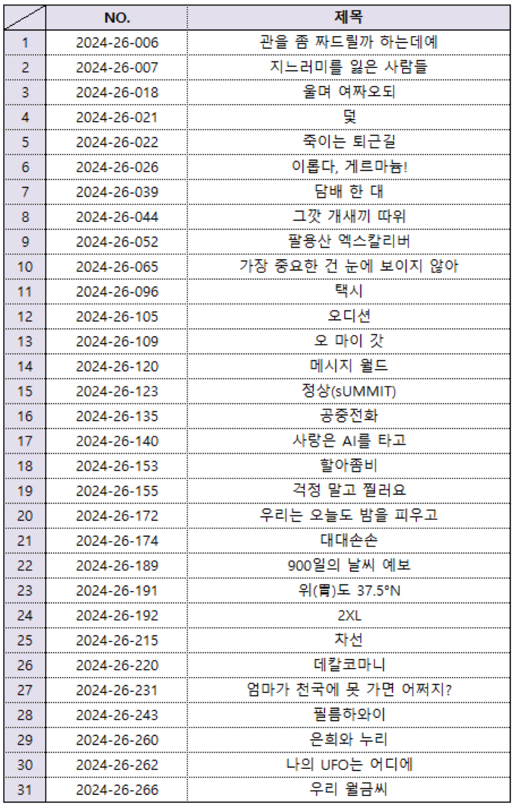 1차 통과작.png